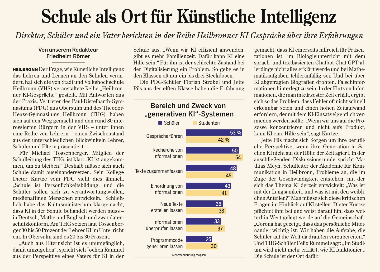 Artikel_HS_29.4.KI_Forum